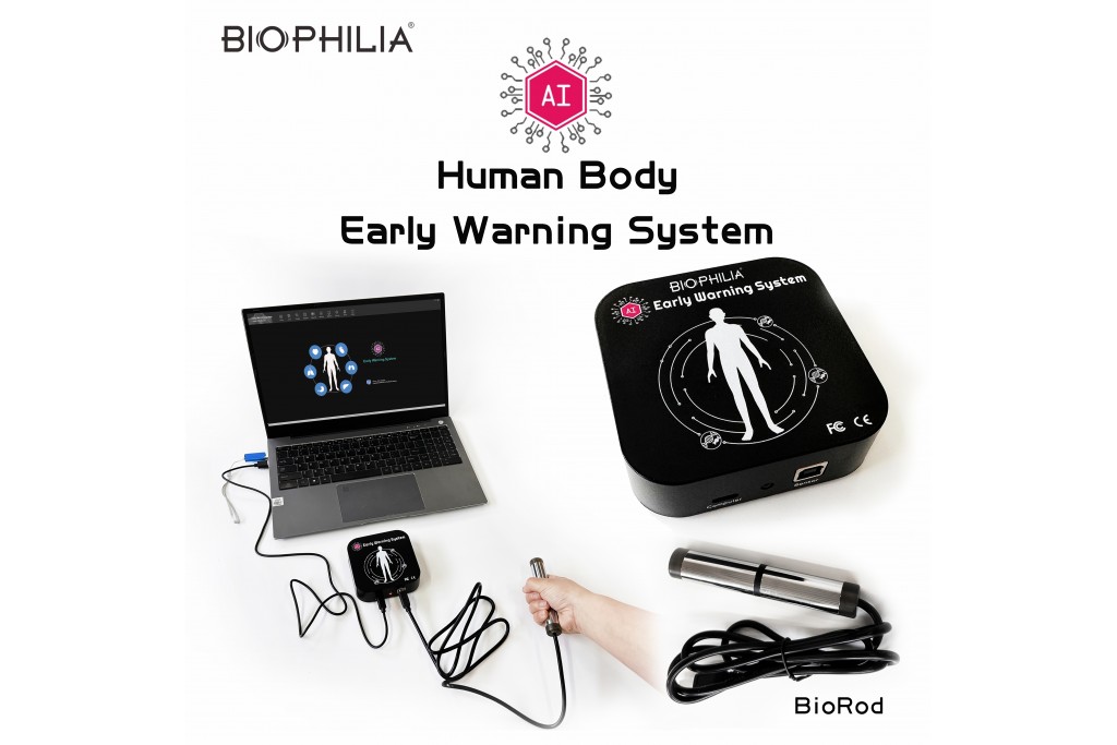Early Warning System Using Method