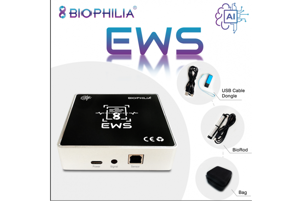 Why Choose Early Warning System