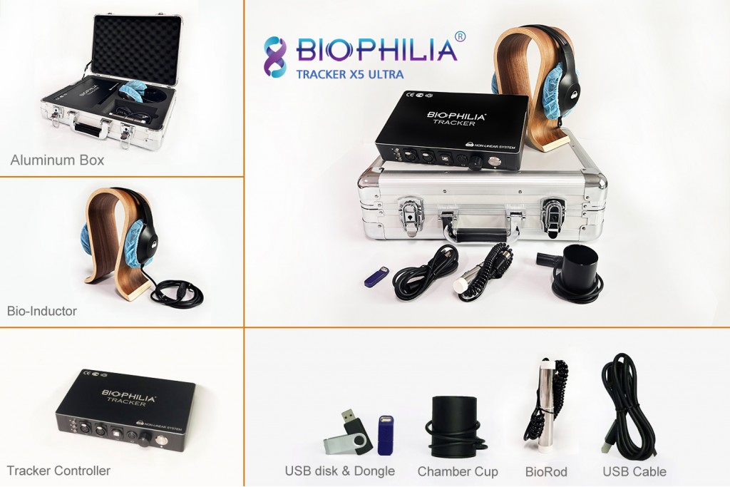 The Energy Levels And The OD Value For Biophilia Tracker